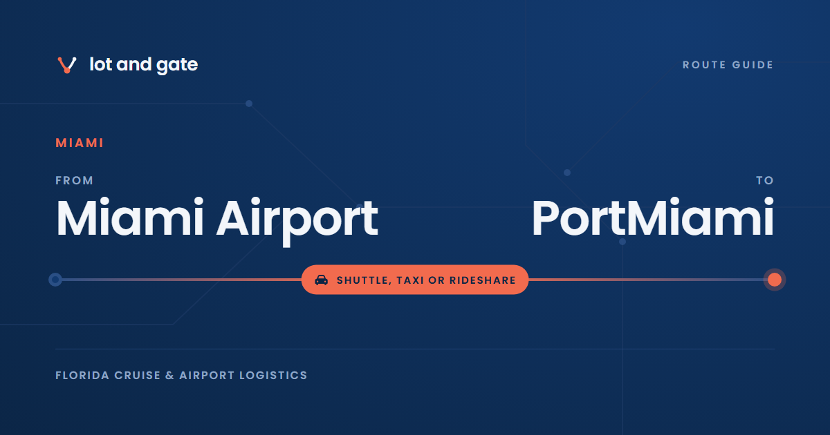 Miami airport to PortMiami: 7.1 miles and no published fare