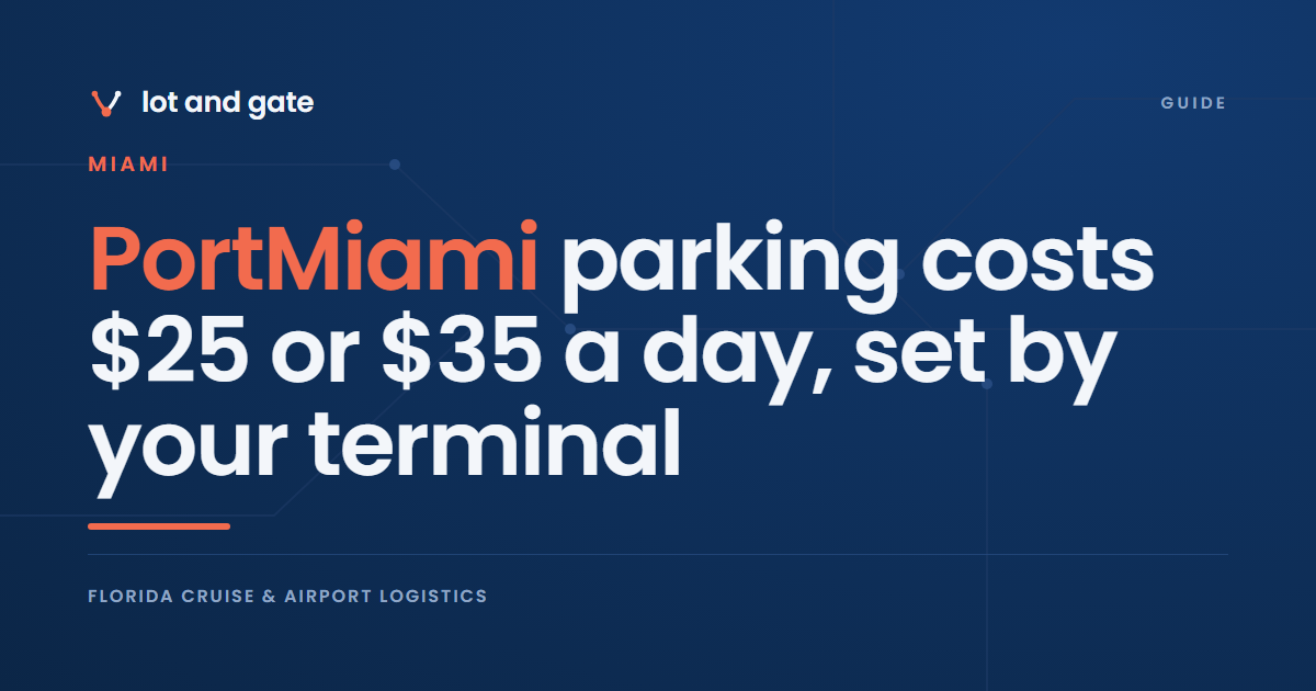 PortMiami parking costs $25 or $35 a day, set by your terminal
